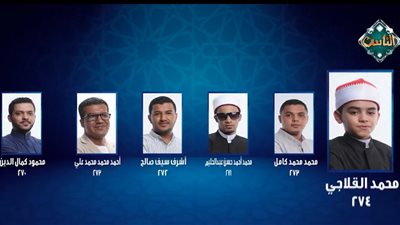 المتسابق محمود كمال الدين يغادر برنامج دولة التلاوة   