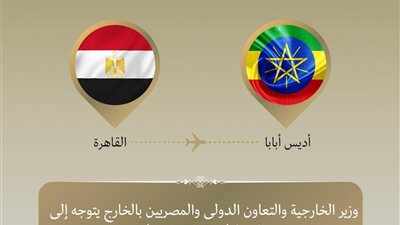 وزير الخارجية يتوجه إلى أديس بابا للمشاركة في قمة الاتحاد الأفريقي