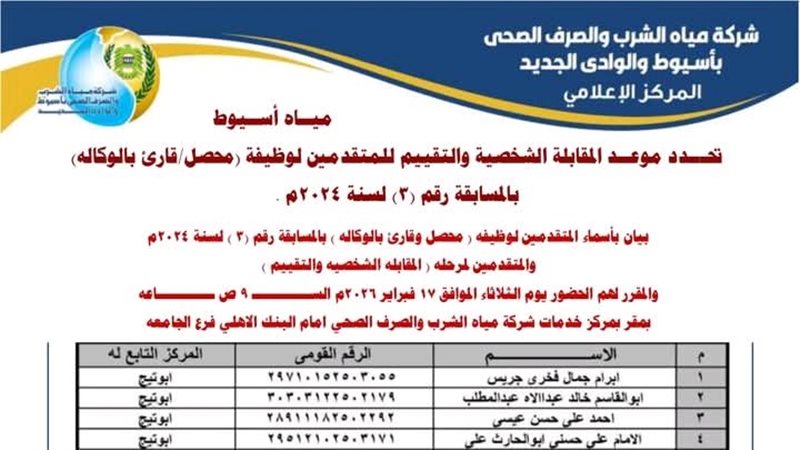 صورة واقعيه
