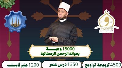مديرية «أوقاف السويس» تكشف خطتها الدعوية الشاملة لشهر رمضان المبارك