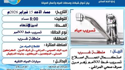 لاستكمال أعمال الإصلاح.. قطع المياه عن بعض مناطق حي غرب أسيوط