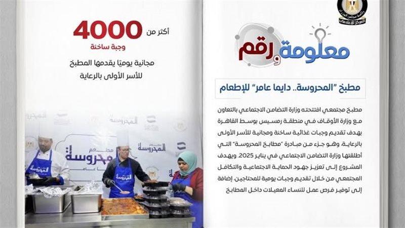 المركز الاعلامي لمجلس