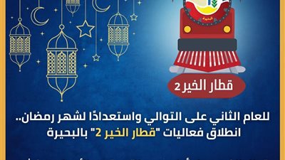 للعام الثاني على التوالي.. انطلاق فعاليات 