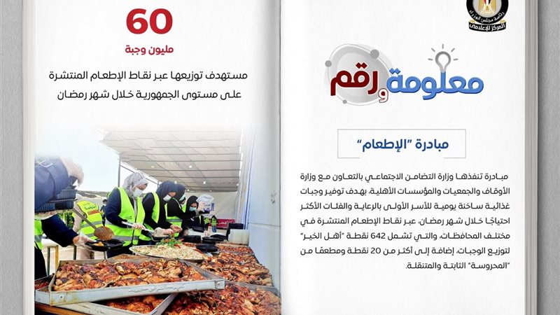 مبادرة «الإطعام»