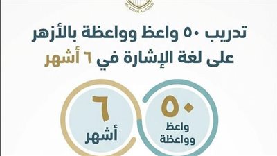 بالتعاون مع القومي للأشخاص ذوي الإعاقة .. تدريب وعاظ وواعظات الأزهر الشريف 