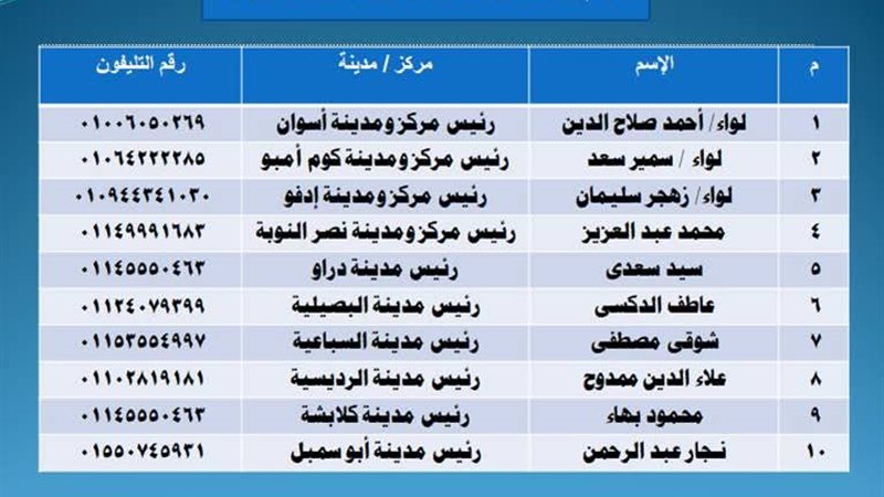 تعزيز التواصل بين