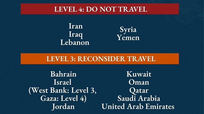 تعبيرية
