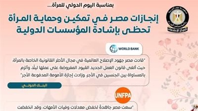  إنجازات مصر في تمكين وحماية المرأة تحظى بإشادة المؤسسات الدولية