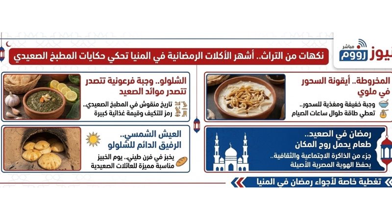 أشهر الأكلات الرمضانية
