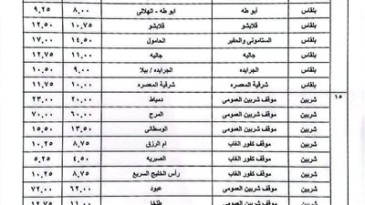 محافظ الدقهلية يعتمد التعريفة الداخلية والخارجية لنقل الركاب