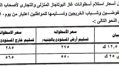 محافظ الدقهلية يعلن الأسعار الجديدة لأسطوانات البوتاجاز