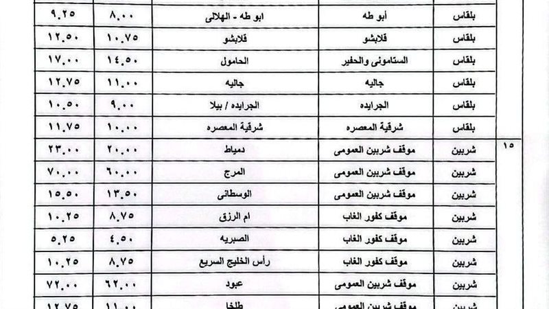 جانب من التعريفة