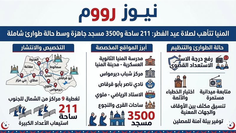 تصميم: أحمد رأفت