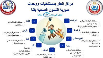 ننشر مواقع ومراكز العقر بمستشفيات ووحدات مديرية الصحة بقنا لتلقي الأمصال
