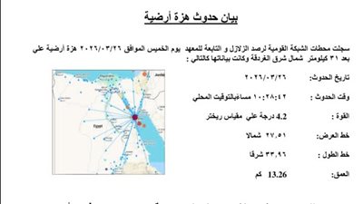 زلزال بقوة 4.1 ريختر يضرب منطقة جزيرة شدوان دون خسائر أو إصابات