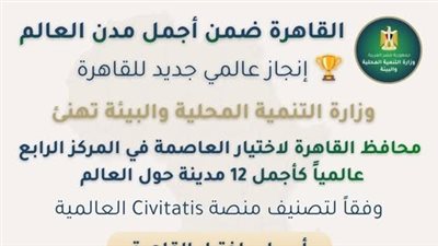 وزيرة التنمية المحلية تهنئ محافظ القاهرة لاختيار العاصمة ضمن أجمل مدن العالم
