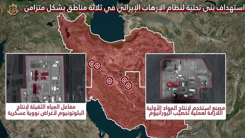 أرشيفية