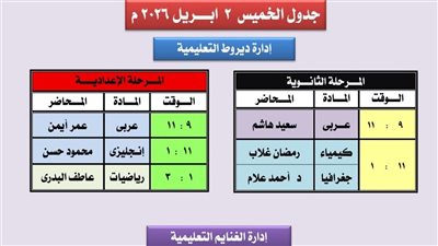 محافظ أسيوط: قوافل تعليمية لطلاب الشهادة الإعدادية والثانوية بديروط والغنايم