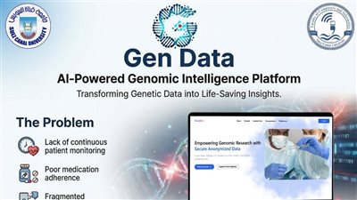  فوز مشروع Gen Data لطلاب كلية الحاسبات والمعلومات بجامعة قناة السويس