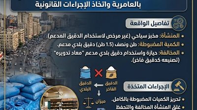 ضبط طن ونصف دقيق بلدي معاد تدويره بمخبز سياحي بالعامرية في الإسكندرية