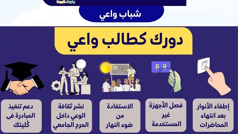صورة واقعيه