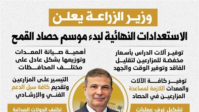 وزير الزراعة 