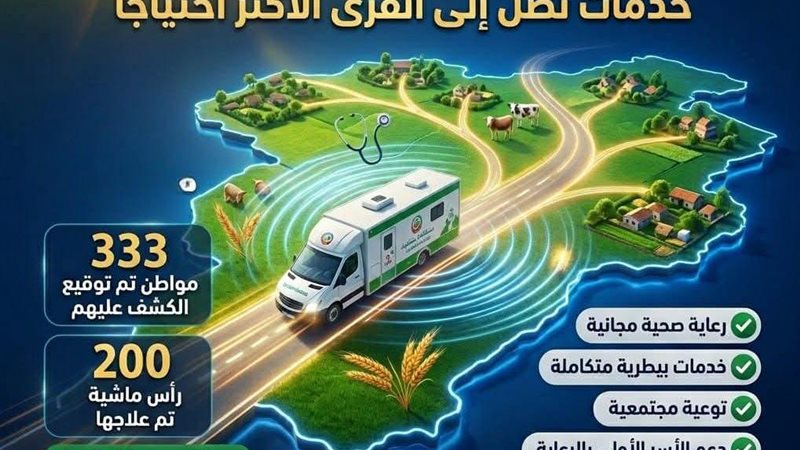 الكشف على ٣٣٣ مواطن
