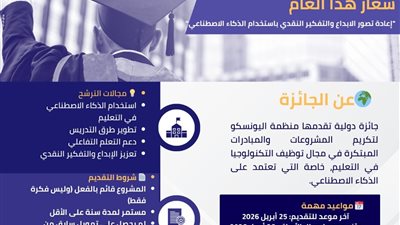 جامعة أسيوط تفتح باب الترشح لجائزة اليونسكو للابتكار في التعليم 2026