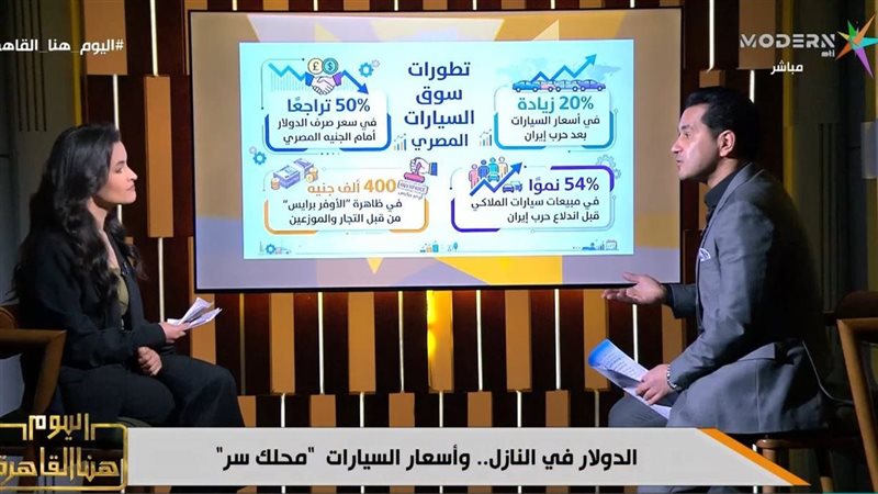 اليوم هنا القاهرة