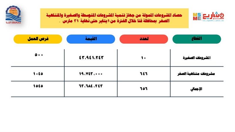 قنا 