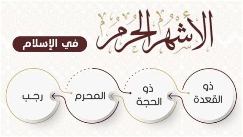 تعبيرية