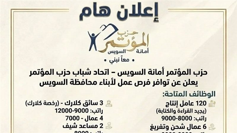 اعلان الوظائف