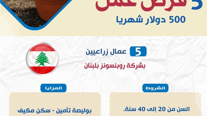 فرص المزارعين 