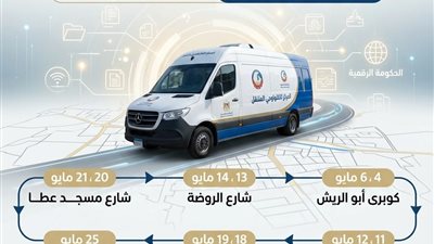 تعرف على خط سير المركز التكنولوجي المتنقل بمدينة دمنهور خلال شهر مايو الجاري