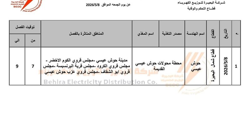 غدًا.. قطع الكهرباء