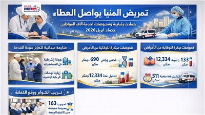 تمريض المنيا يواصل العطاء.. حملات رقابية وفحوصات طبية لخدمة آلاف المواطنين