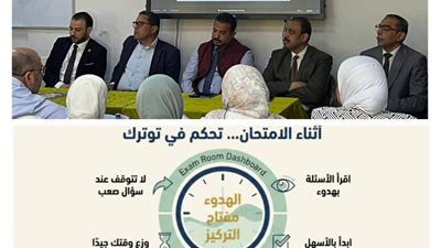 بنى سويف |بحث ريادة الأعمال ومشروعات الابتكار وحملة للتعامل مع قلق الامتحانات