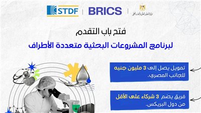 هيئة تمويل العلوم والتكنولوجيا والابتكار تعلن عن فتح باب التقدم للنداء السابع 