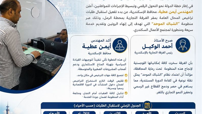 جانب من الحدث