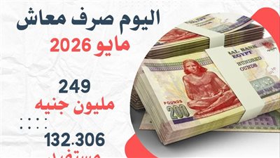 الأمانة العامة لاتحاد المهن الطبية تعلن صرف معاشات شهر مايو 2026 اليوم