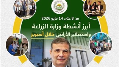 الزراعة: تحصين 2.4 مليون رأس ماشية وطرح 15 ألف رأس استعدادًا لعيد الأضحى