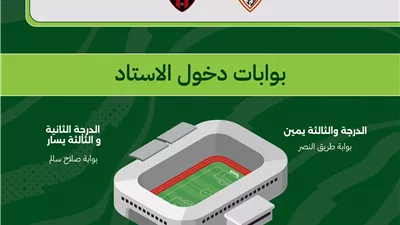 تذكرتي تعلن قواعد وإرشادات مباراة الزمالك واتحاد العاصمة بنهائي الكونفدرالية