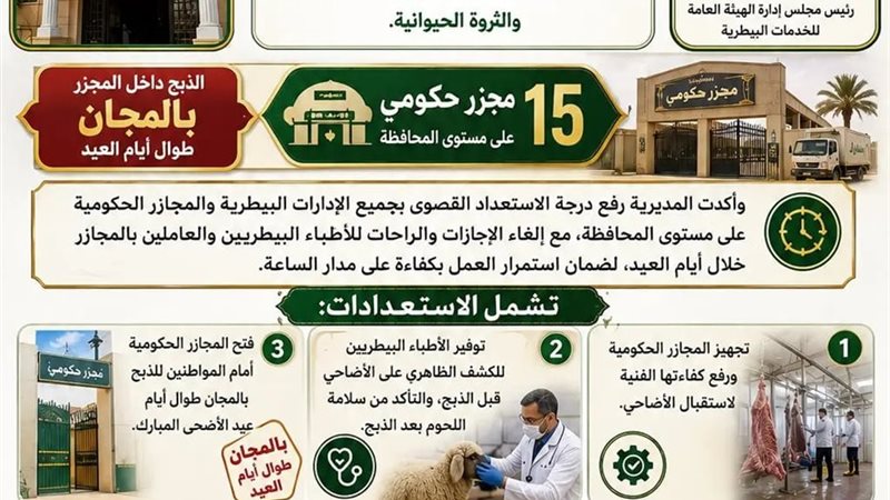 بيطري أسوان تستعد