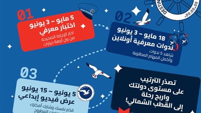 «روساتوم»: 1400 طالب من عدة دول بينهم مصر يشاركون ببعثة 