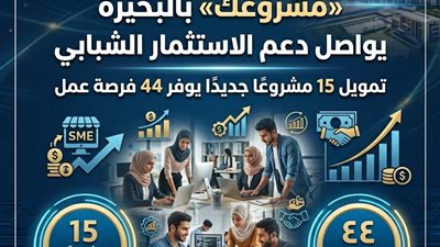 تمويل 15 مشروعاً جديداً للشباب يوفر 44 فرصة عمل بالبحيرة
