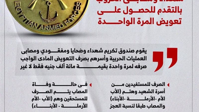 اعلان وتنويه القوات