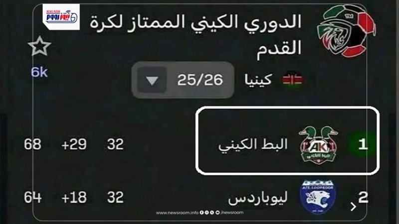 البط الكيني