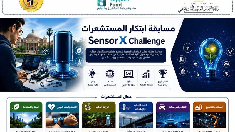 مسابقة ابتكار المستشعرات