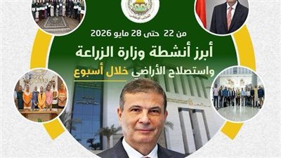 «الزراعة» تستعرض حصاد أسبوع حافل لدعم المزارعين وتعزيز الأمن الغذائي