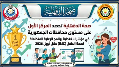الدقهلية تتصدر محافظات الجمهورية في برنامج الرعاية المتكاملة لصحة الطفل «IMCI»